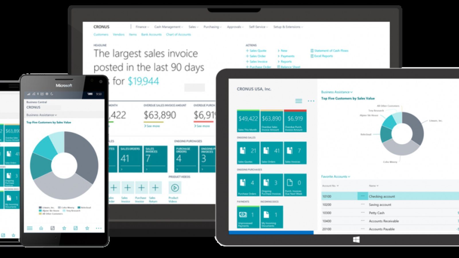 Business Central on multiple devices
